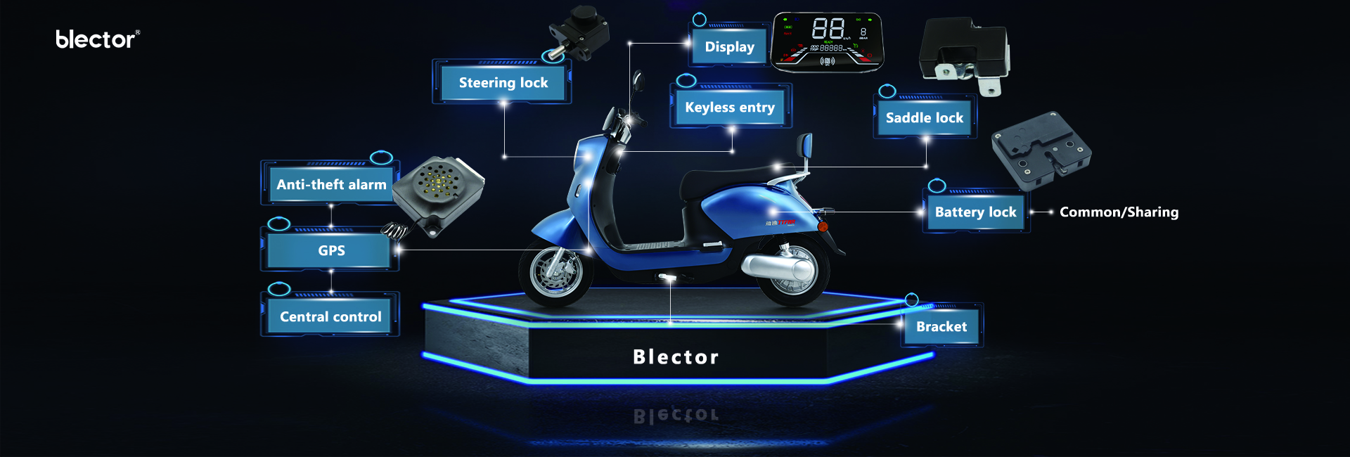 Blector 2023 e-scooter accessories exhibition show plan